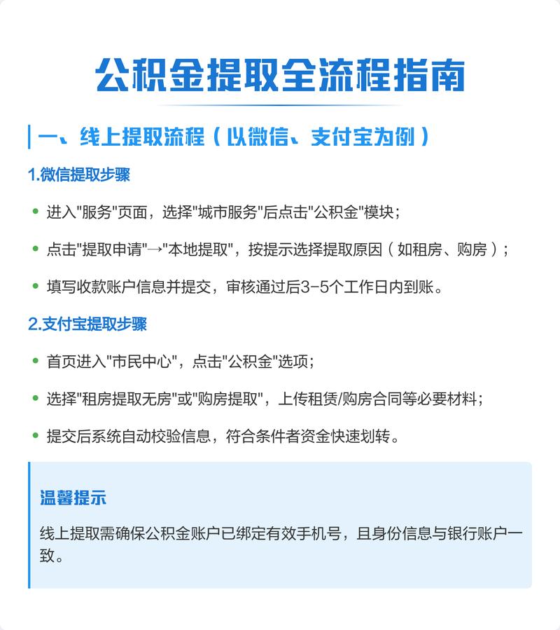 公积金提取手续